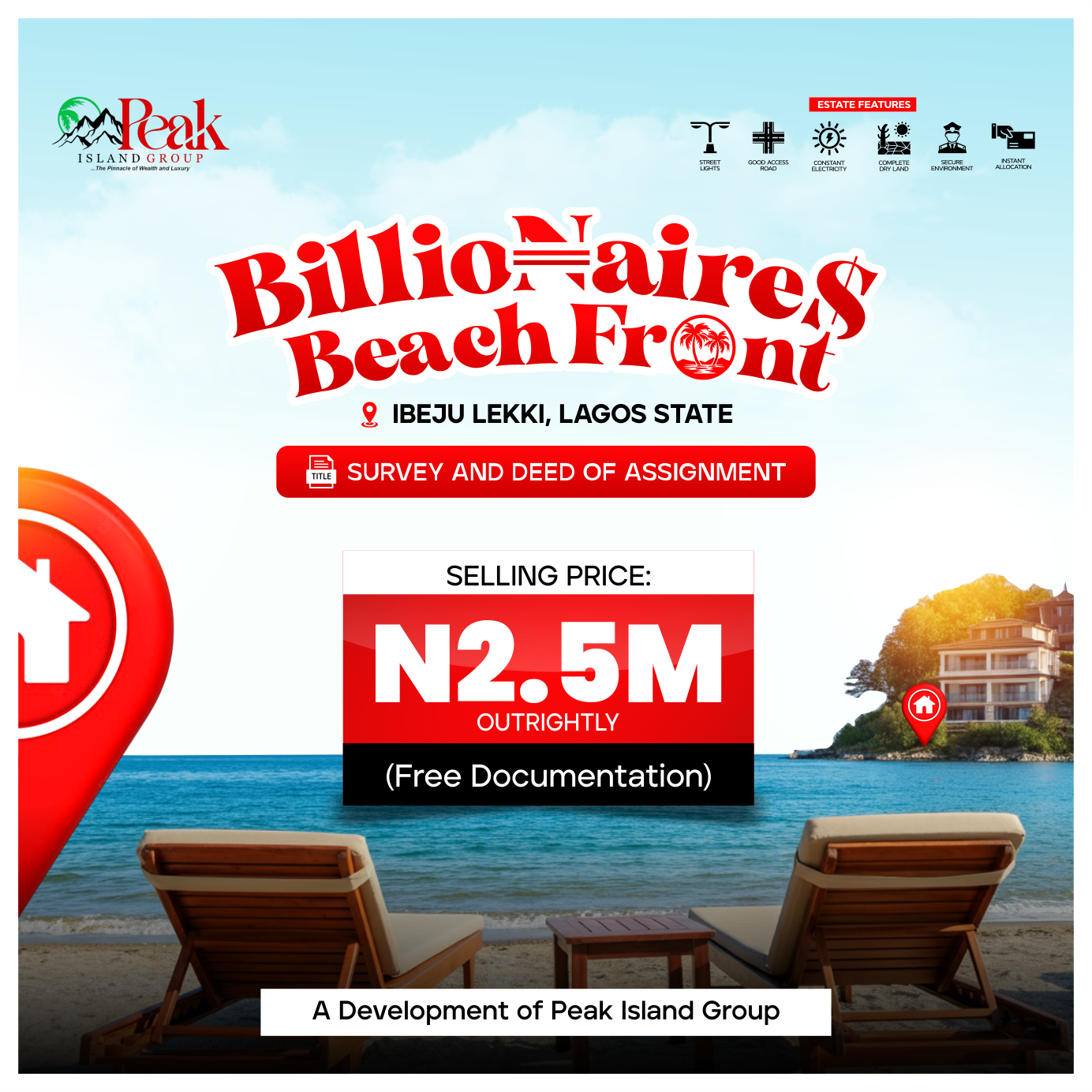 Navigating the Nigerian Real Estate Landscape: A Comprehensive Guide